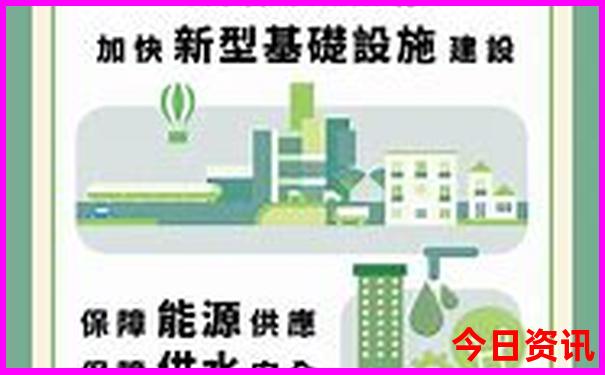 成都适合晚上逛的景点